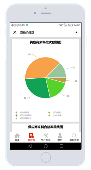 MES+微信小程序，打造智能工廠新模式