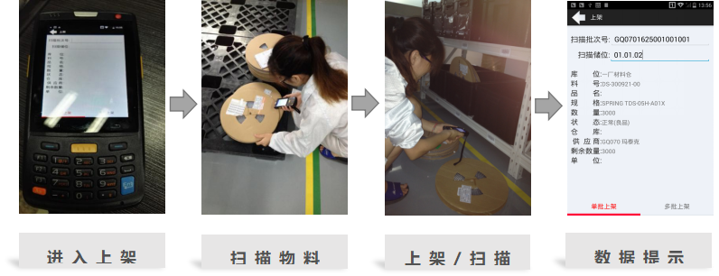 貨物入庫(kù)上架.png