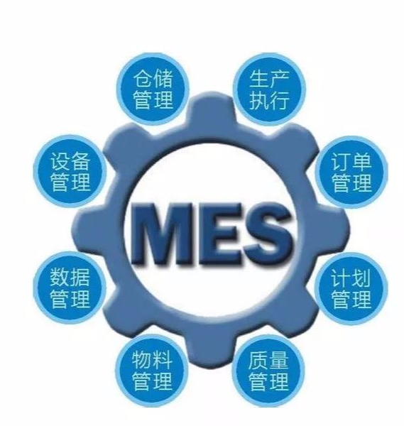 淺析MES軟件熱潮將持續(xù)多久？MES系統(tǒng)服務(wù)商