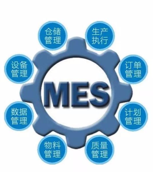 如何選MES公司？國內(nèi)外MES公司的區(qū)別，MES供應(yīng)商